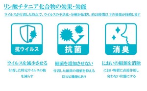 リン酸チタニア化合物の効果・効能