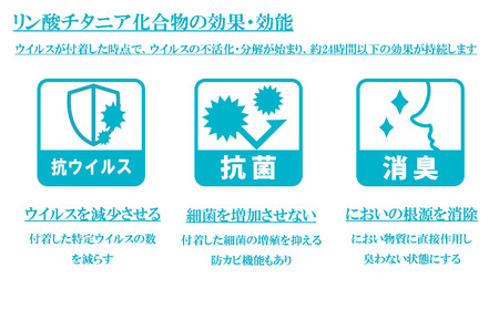 リン酸チタニア化合物の効果・効能